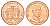 Ямайка 25 центов 1995 KM 167 сталь плакированная медью UNC 4617-926